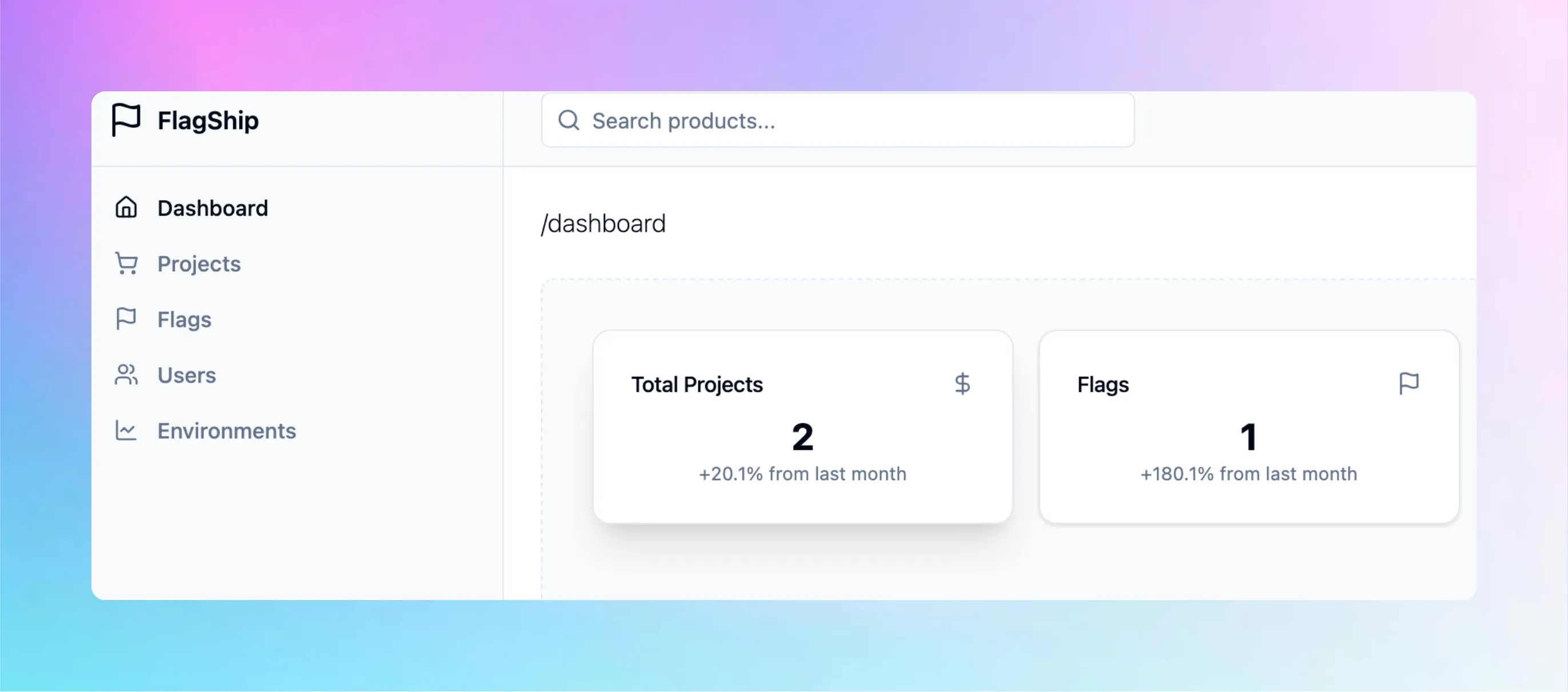 flagship dashboard emo